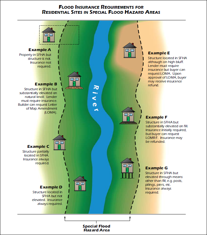 Fema Flood Map Lafayette La Flood