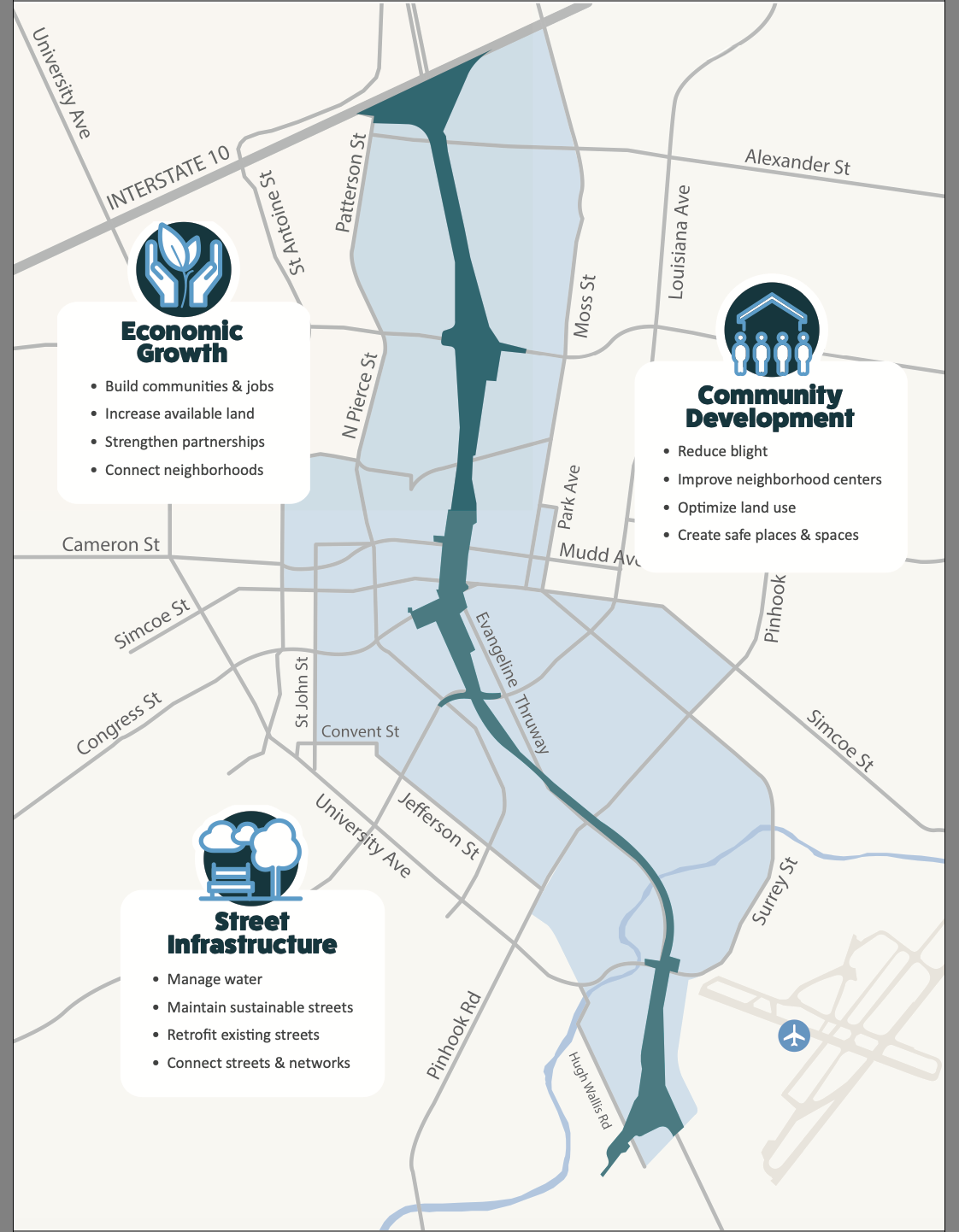 ECI-Map