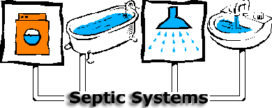 Septic Systems